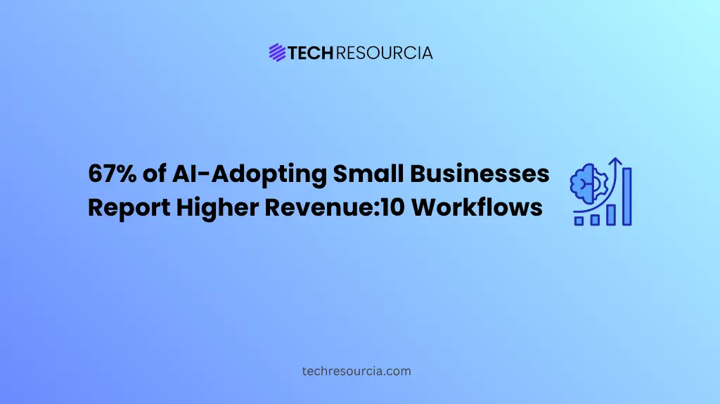 67% of AI-Adopting Small Businesses Report Higher Revenue 10 Workflows Driving Growth